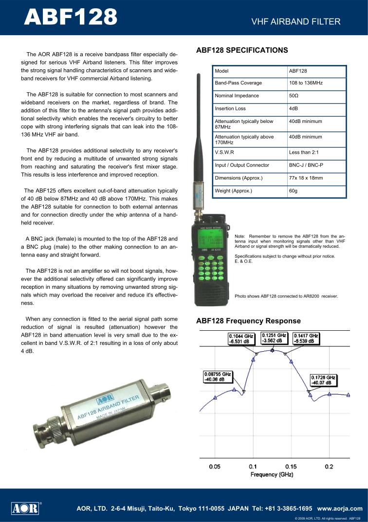 ABF128