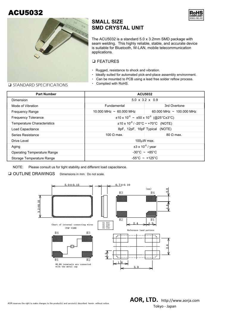 ACU5032