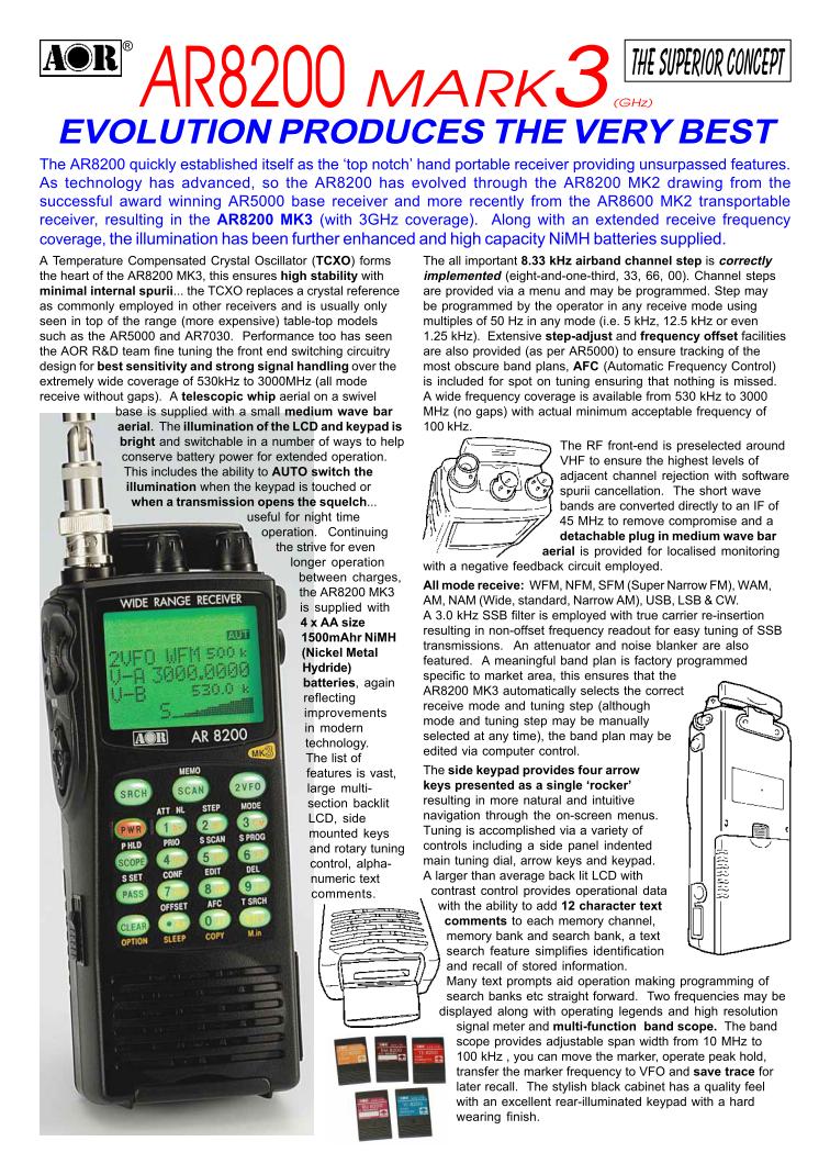 AR8200-MK3