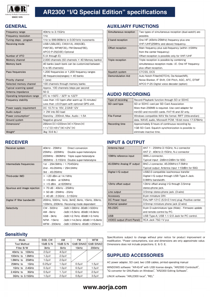 AR2300 I/Q Special Edition | RECEIVERS | AOR,LTD. Authority AR2300 I/Q Special Edition | RECEIVERS | AOR,LTD. Authority