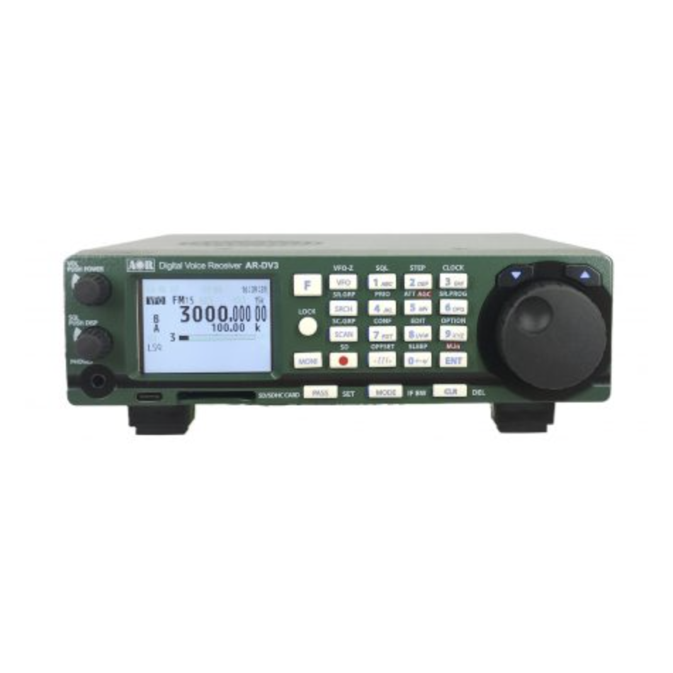 AR-DV3 | RECEIVERS | AOR,LTD. Authority On Radio Communications